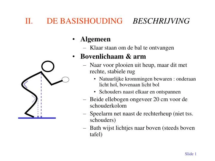 ii de basishouding beschrijving