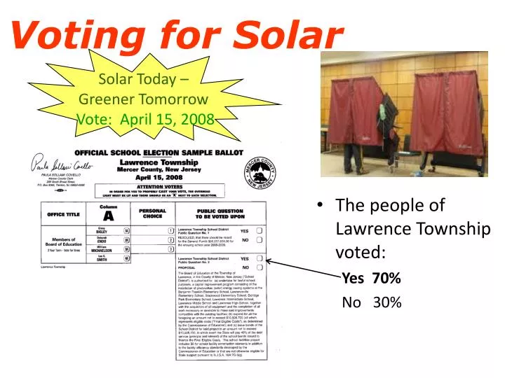 solar today greener tomorrow vote april 15 2008