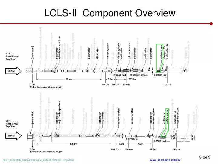 lcls ii component overview