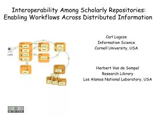 Interoperability Among Scholarly Repositories: Enabling Workflows Across Distributed Information