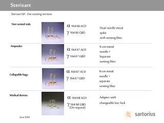 Sterisart NF: Our existing versions