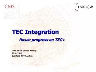 TEC Integration focus: progress on TEC+