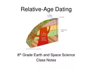 Relative-Age Dating