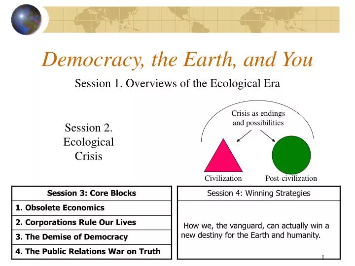 democracy the earth and you