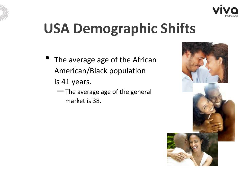 Demographics Shift Demand PPT - USA Demographic Shifts PowerPoint Presentation, free download ...