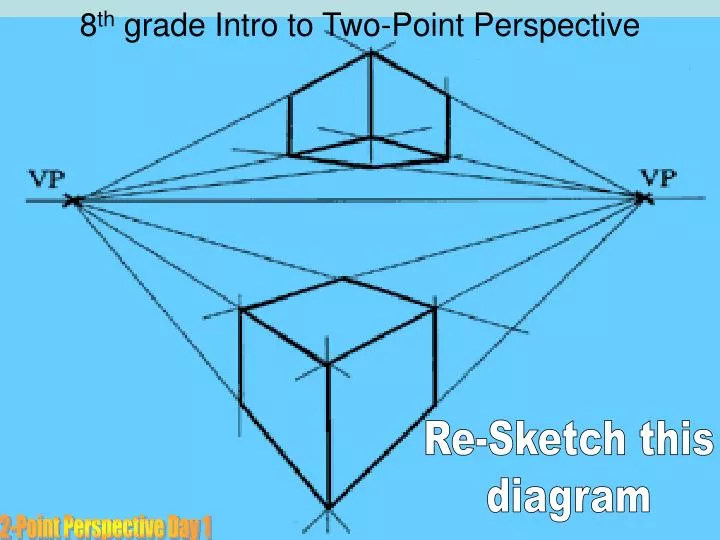 8 th grade intro to two point perspective
