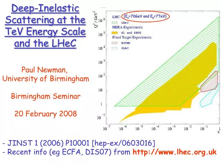 deep inelastic scattering at the tev energy scale and the lhec
