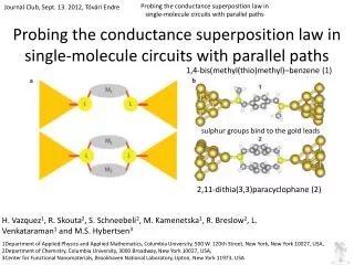 Probing the conductance superposition law in single-molecule circuits with parallel paths