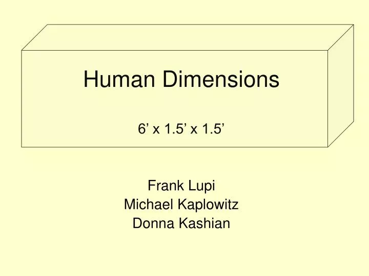human dimensions