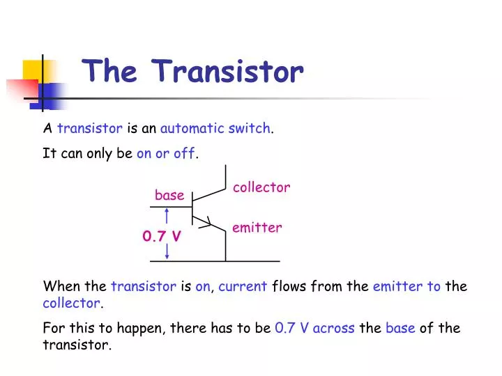 the transistor