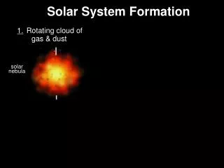 Solar System Formation