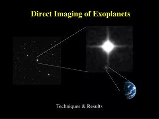 Direct Imaging of Exoplanets