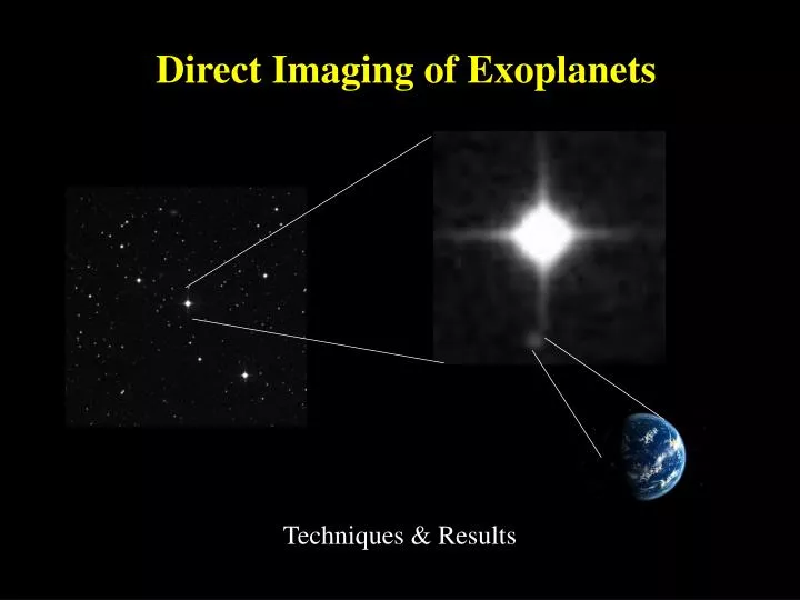 direct imaging of exoplanets