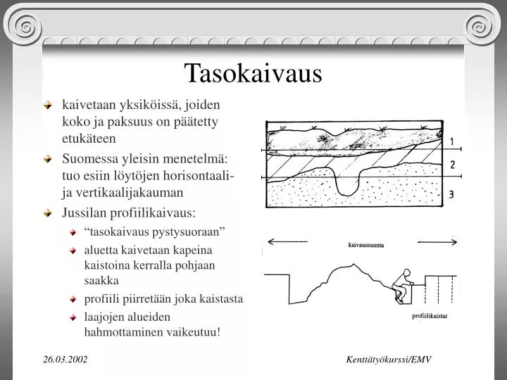 tasokaivaus