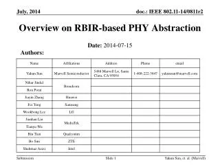Overview on RBIR-based PHY Abstraction