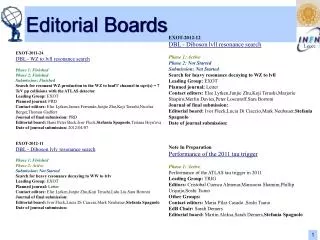 Editorial Boards