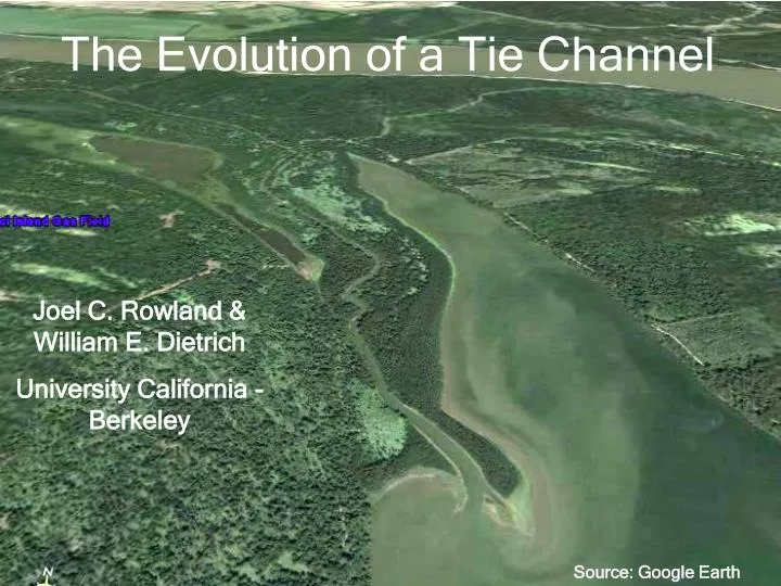 the evolution of a tie channel