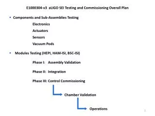 E1000304-v3 aLIGO SEI Testing and Commissioning Overall Plan