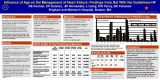 Influence of Age on the Management of Heart Failure: Findings from Get With the Guidelines-HF