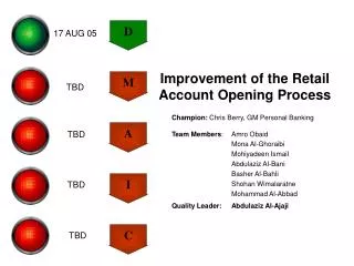 Improvement of the Retail Account Opening Process