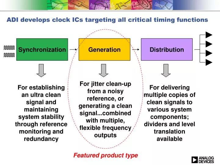 adi develops clock ics targeting all critical timing functions