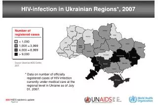 HIV-infection in Ukrainian Regions*, 2007