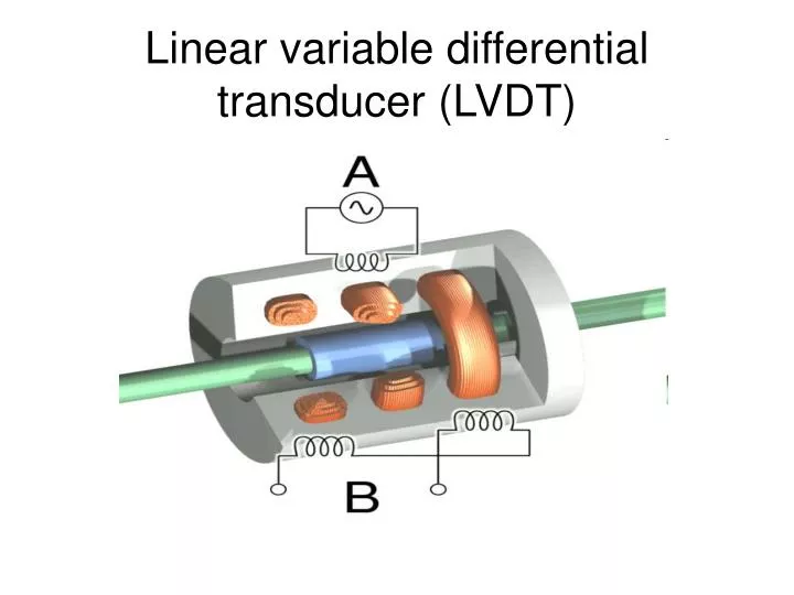 linear variable differential transducer lvdt