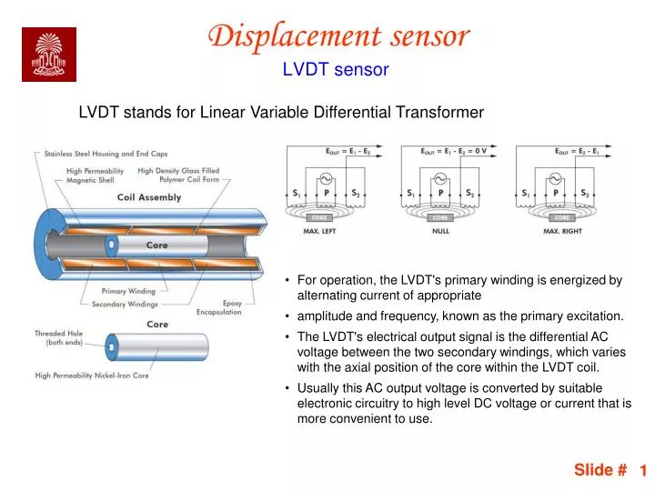 displacement sensor lvdt sensor