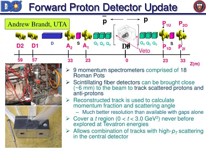 forward proton detector update