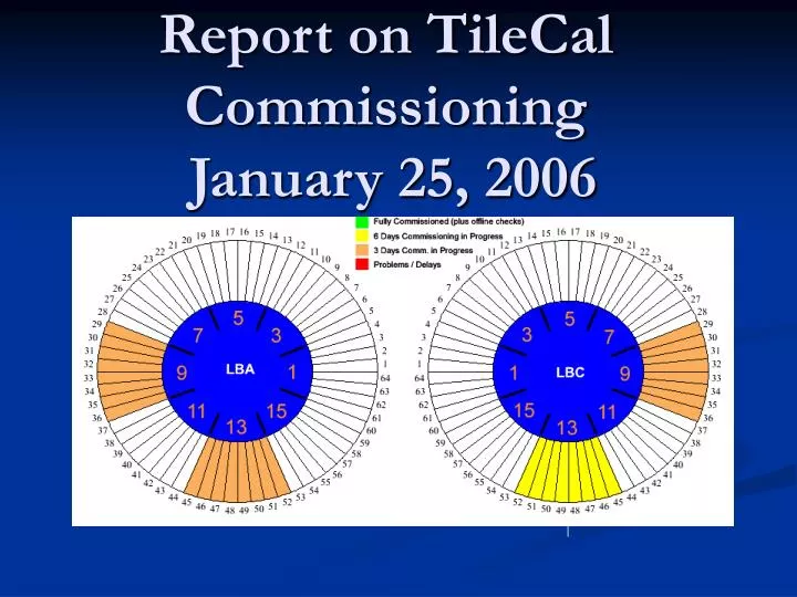 report on tilecal commissioning january 25 2006