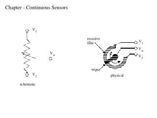 Chapter - Continuous Sensors
