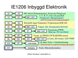 IE1206 Inbyggd Elektronik