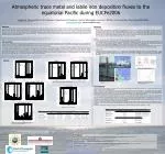 Methods Sample Collection - slide 1