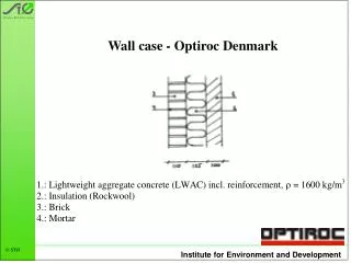 Wall case - Optiroc Denmark