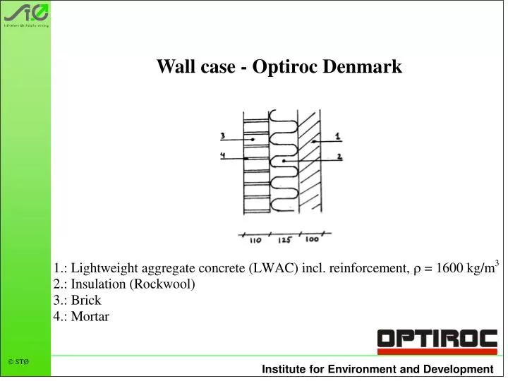 wall case optiroc denmark