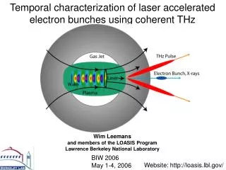 Temporal characterization of laser accelerated electron bunches using coherent THz