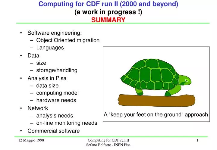 computing for cdf run ii 2000 and beyond a work in progress summary