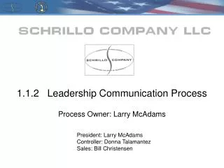 1.1.2 Leadership Communication Process