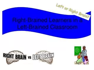 Right-Brained Learners in a Left-Brained Classroom