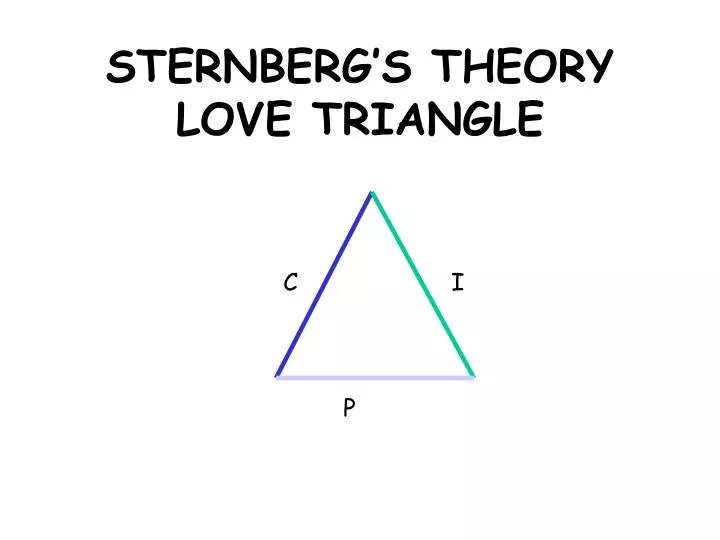 sternberg s theory love triangle