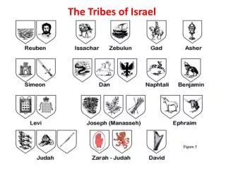 The Tribes of Israel