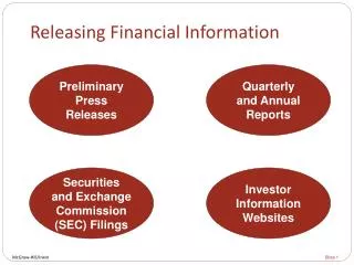 Releasing Financial Information