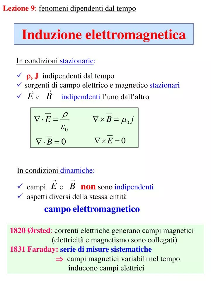 induzione elettromagnetica