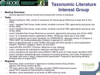 Taxonomic Literature Interest Group