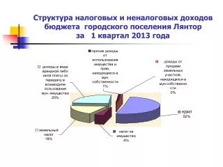 1 2013