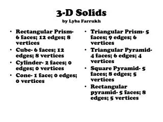 3-D Solids by Lyba Farrukh