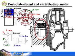 Port-plate-absent and variable disp. motor