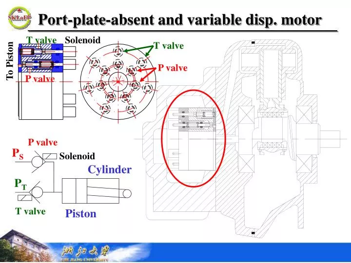 port plate absent and variable disp motor