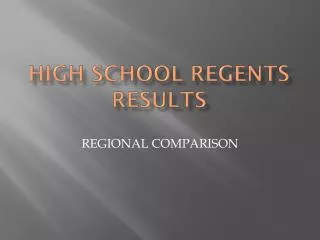 HIGH SCHOOL REGENTS RESULTS