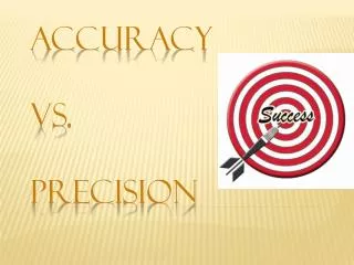 Accuracy vs. Precision